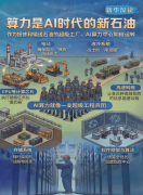 款具身智能模子正在全球同一尺度下获得第一