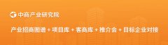 中商谍报网讯催生高功率办事器需求